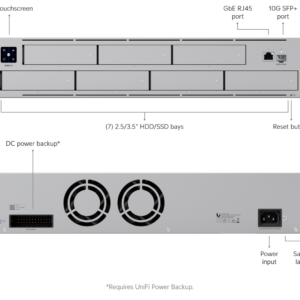 Ubiquiti UNAS Pro 2U rackmount NAS 7-bay 10G SFP+