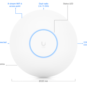 Ubiquiti UniFi U6 Long-Range WiFi 6 Access Point