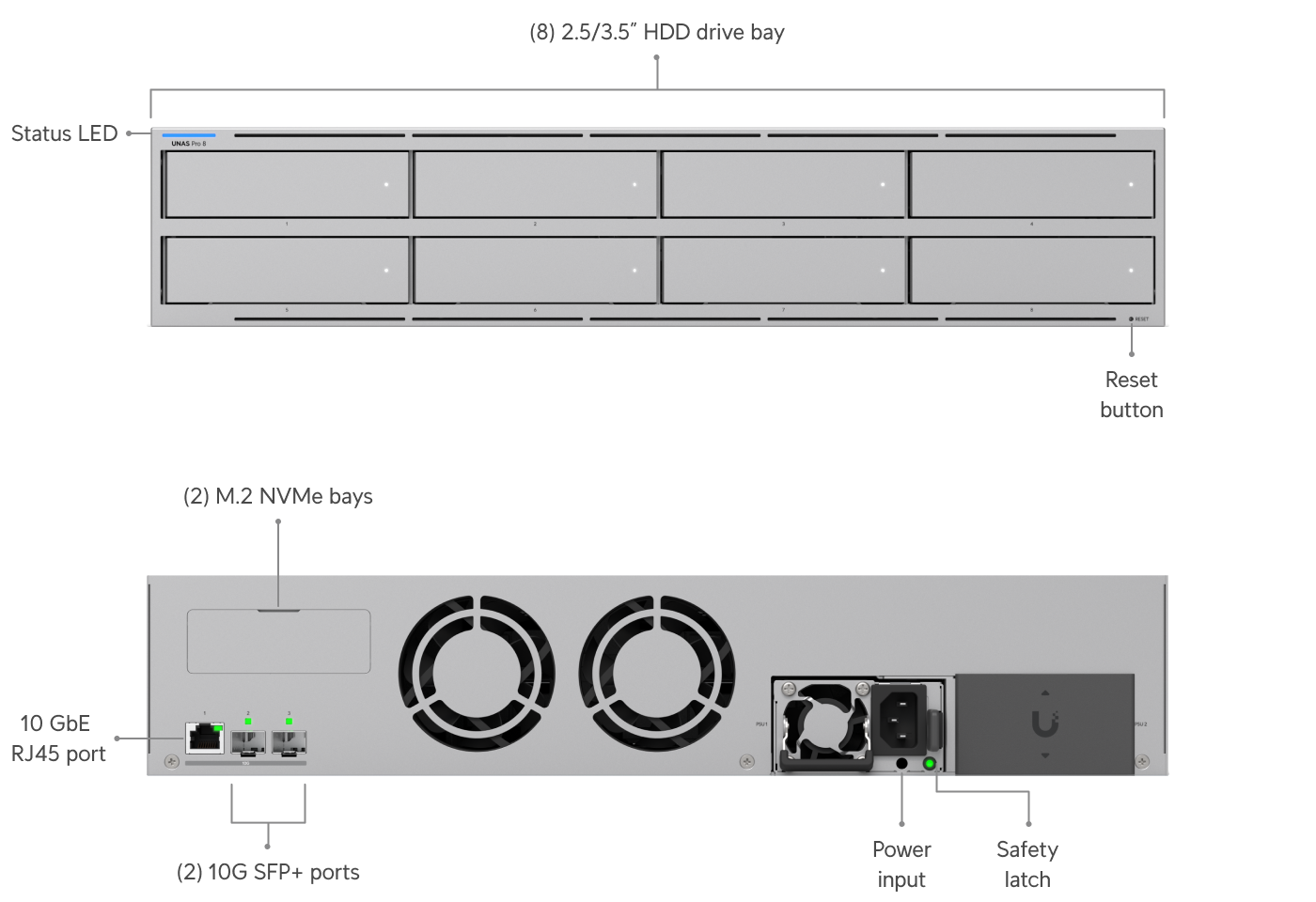 Ubiquiti UNAS Pro 8 2U rackmount NAS 8-bay redundante voeding