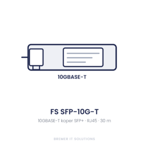 SFP+ (10 Gbit en Fibre Channel)
